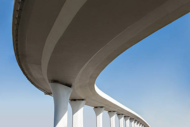 Reliable MI Concrete contractor Solutions